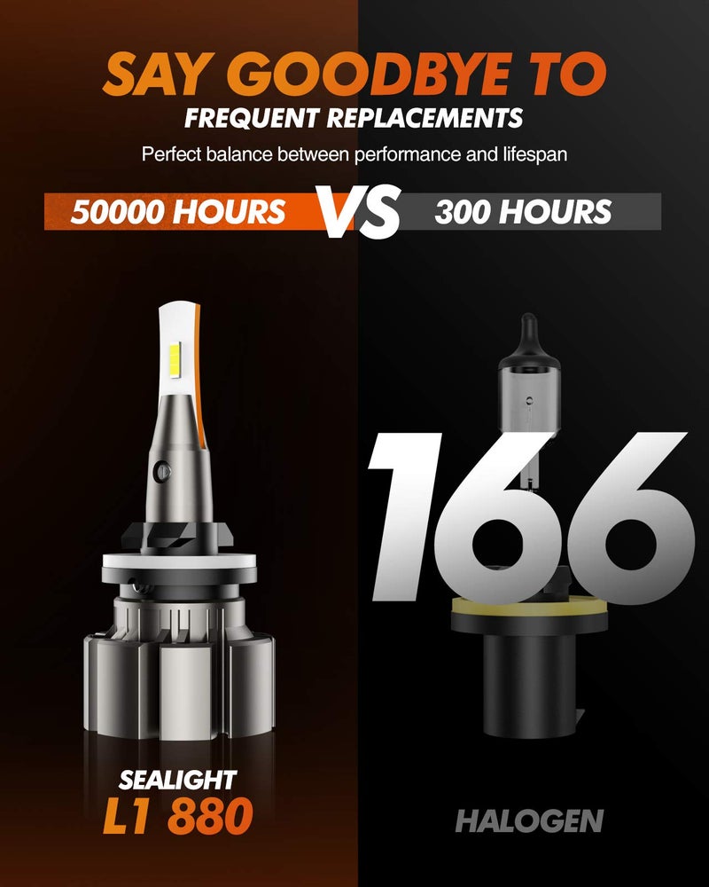 SEALIGHT 880 LED Fog Light Bulbs or DRL, 6000K White, Over 50000 Hours Lifespan, 885 893 899 Fog Lights, Super Bright Fog Light Bulb, Can-bus Error Free, Plug and Play, 360-degree Illumination - Image 5